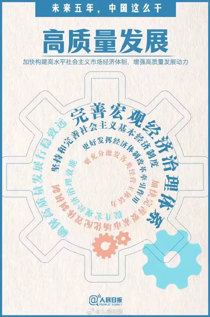 iDiMi-High-quality Development